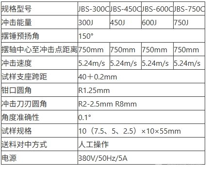 数显式半自动冲击试验机