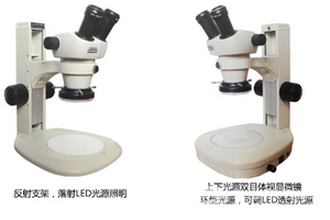 双目连续变倍体视显微镜