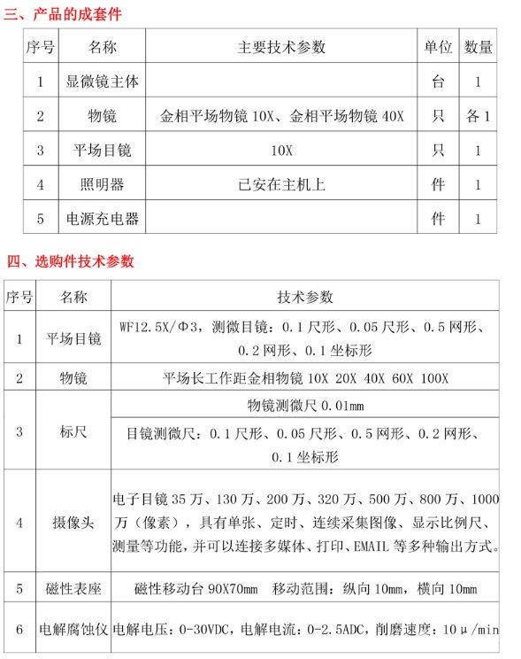 手持式现场金相显微镜