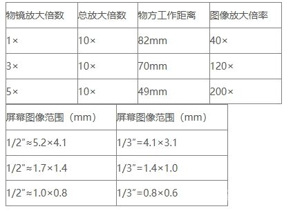 JX14C图像处理大型工具显微镜