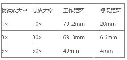 JX6大型工具显微镜