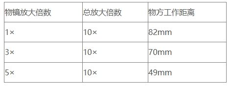 JX13B微机型万能工具显微镜