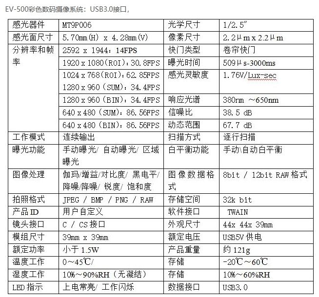 NG-45三目体视显微镜