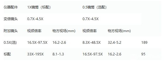 全自动2.5次元影像仪