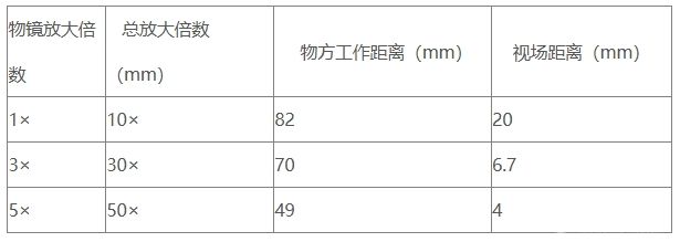JX14B1数字式大型工具显微镜