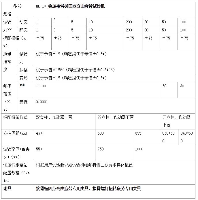 接骨板四点弯曲疲劳试验机