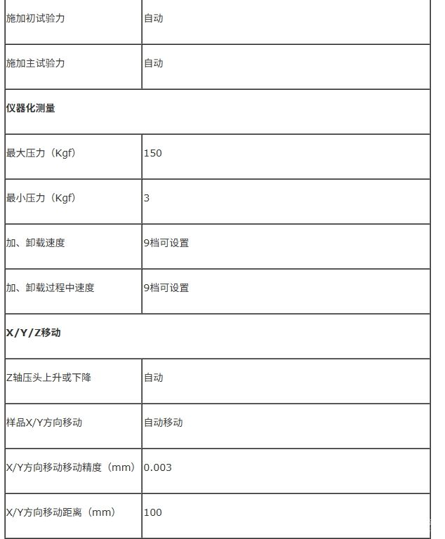 THBRVI-150-XY 全自动仪器化布洛维硬度计