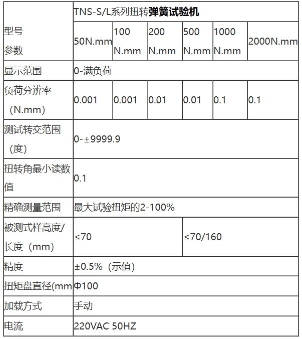 TNS-SL系列立式扭转试验机