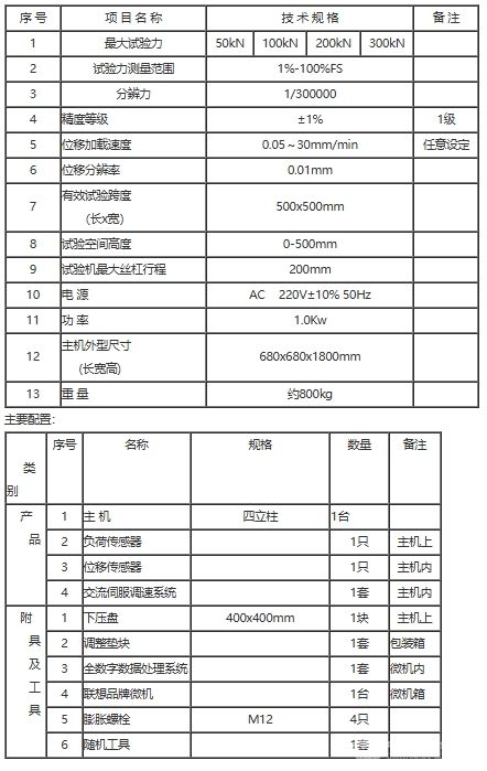 微机控制静刚度试验机