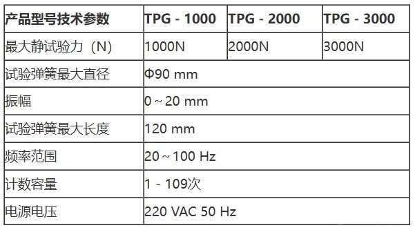 TPG系列弹簧高频疲劳试验机