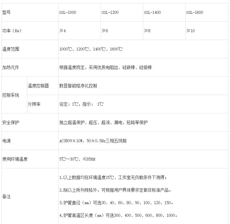 GSL管式试验电炉