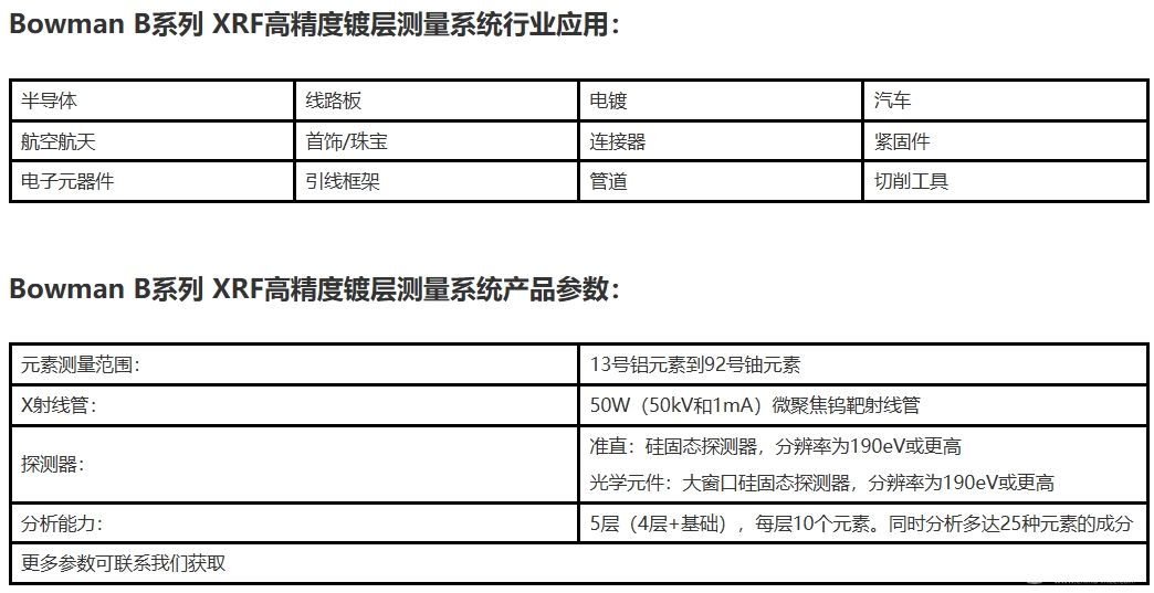 B系列 高精度镀层测量系统