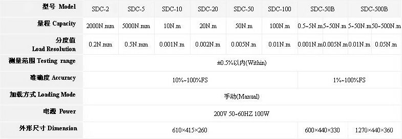 SDC-50B~500B扭矩扳手检定仪
