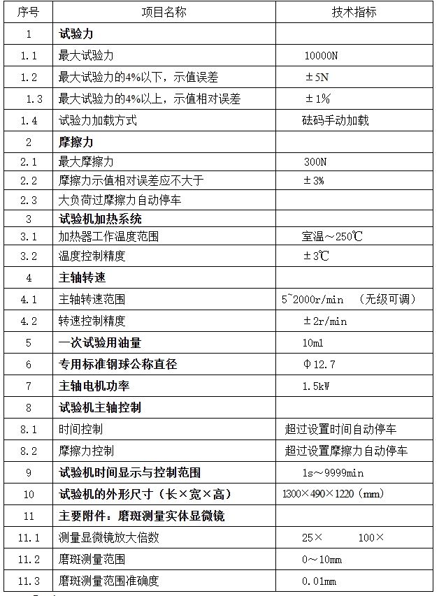 MRS-10G数显杠杆式四球摩擦试验机