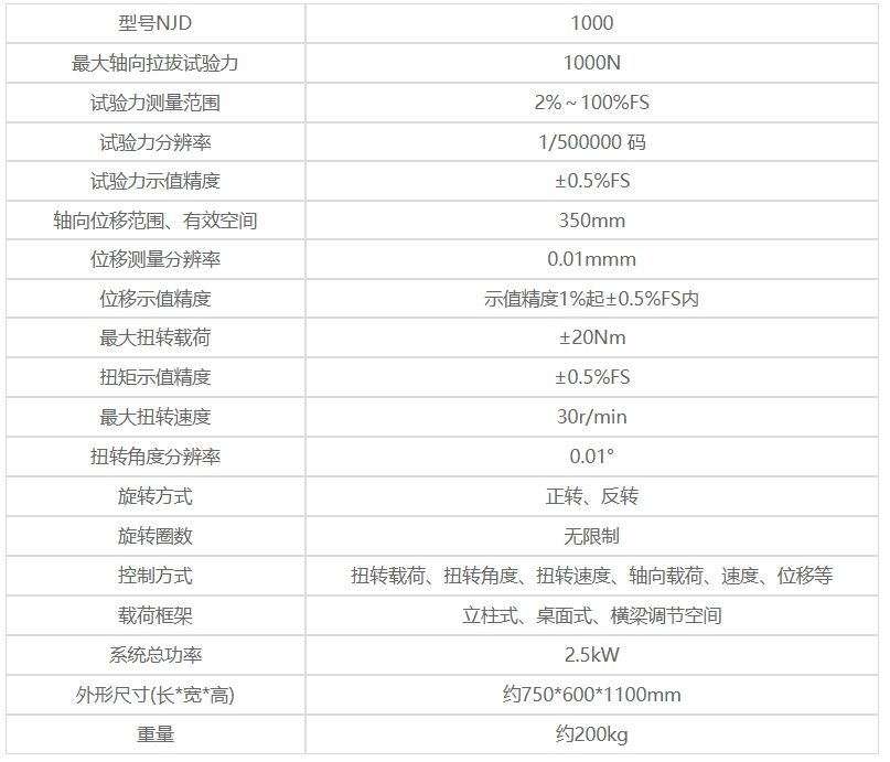接骨螺钉综合性能试验机