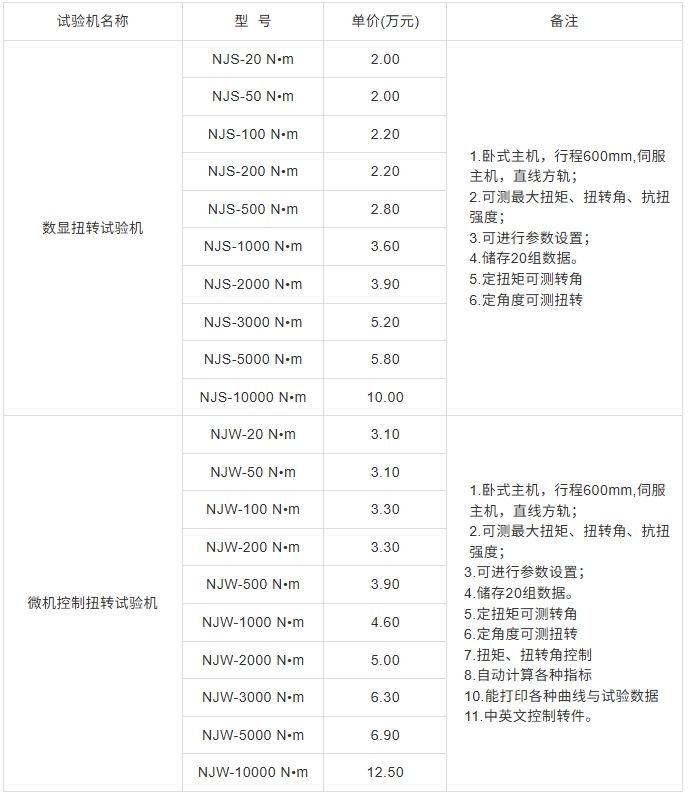 金属扭转试验机