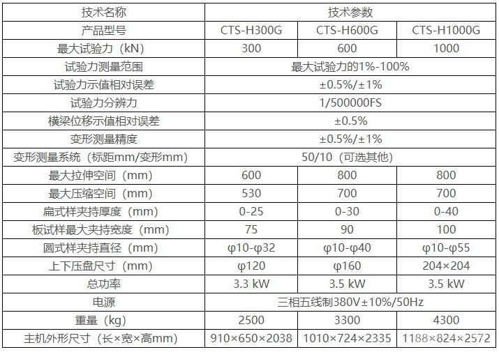 CTS-HG系列微机控制电液伺服液压万能试验机