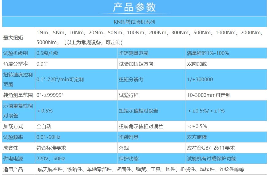 管路接头扭力试验机 扭矩测试仪器