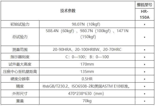HR-150A型手动洛氏硬度计