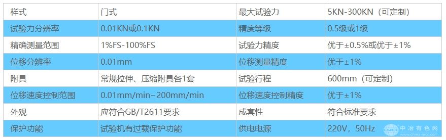 微机控制门式电子万能试验机