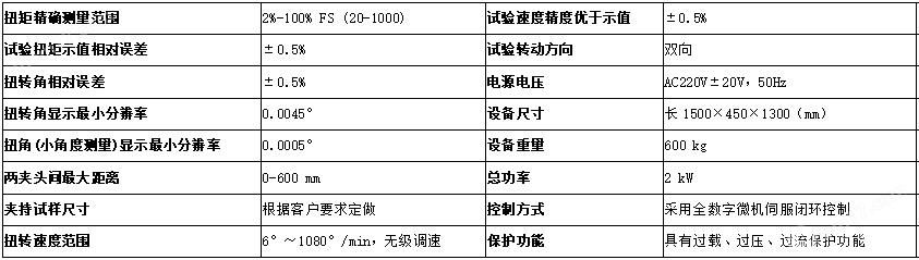 1000N.m微机控制扭转试验机