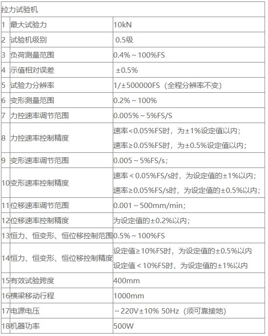 镀锌板拉力试验机