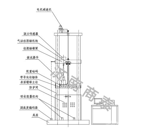 链条用落锤冲击试验机