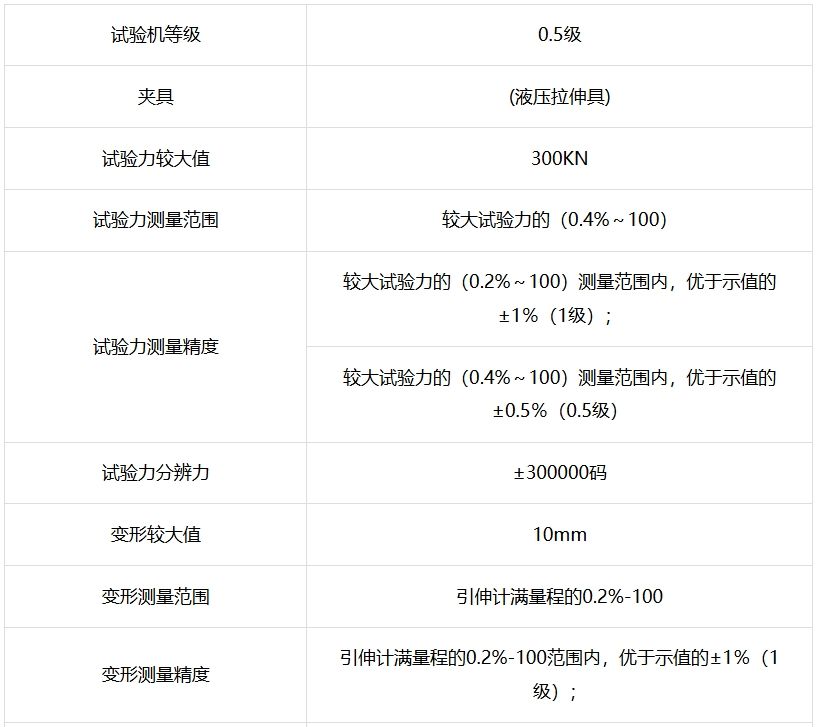 300KN微机控制电子万能试验机(液压夹具)