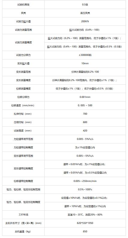 200KN微机控制电子万能试验机(液压夹具)