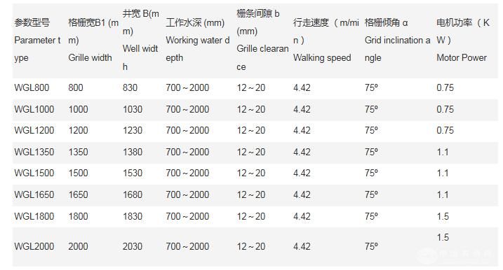 高链式格栅除污机