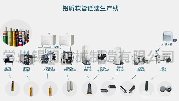 铝质软管低速生产线