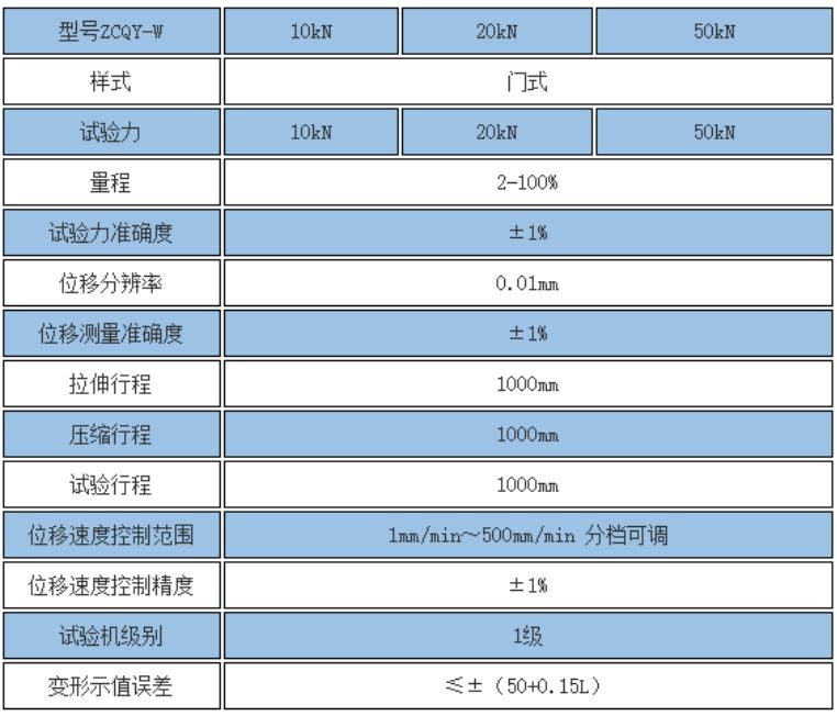 1-50kN气弹簧性能试验机