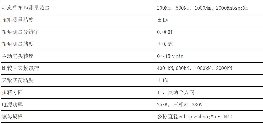 锁紧螺母有效力矩试验机