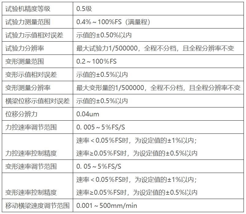 万能拉伸试验机