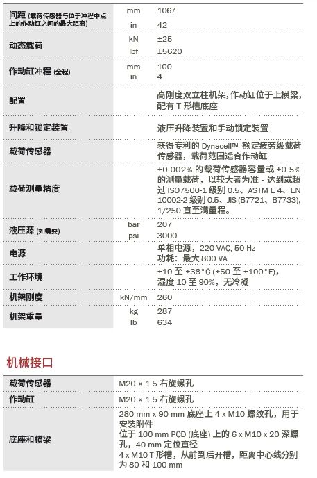 台式电液伺服疲劳试验系统