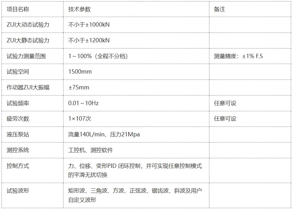 高强螺栓检测设备