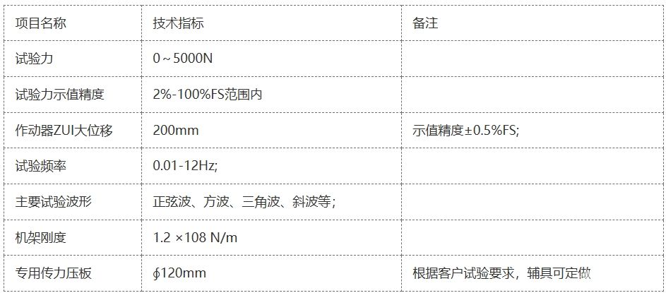 5000N电动伺服弹簧疲劳试验机
