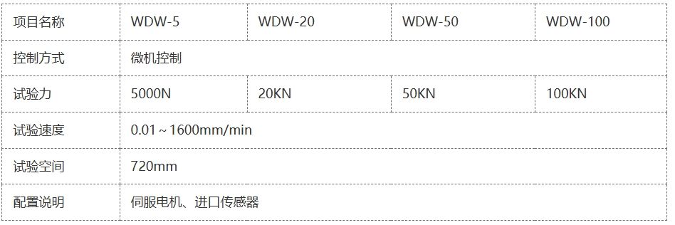 20KN高速电子万能试验机