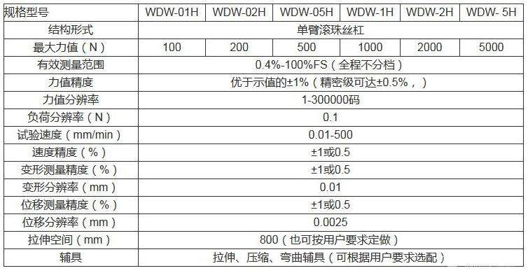 单臂电子试验机