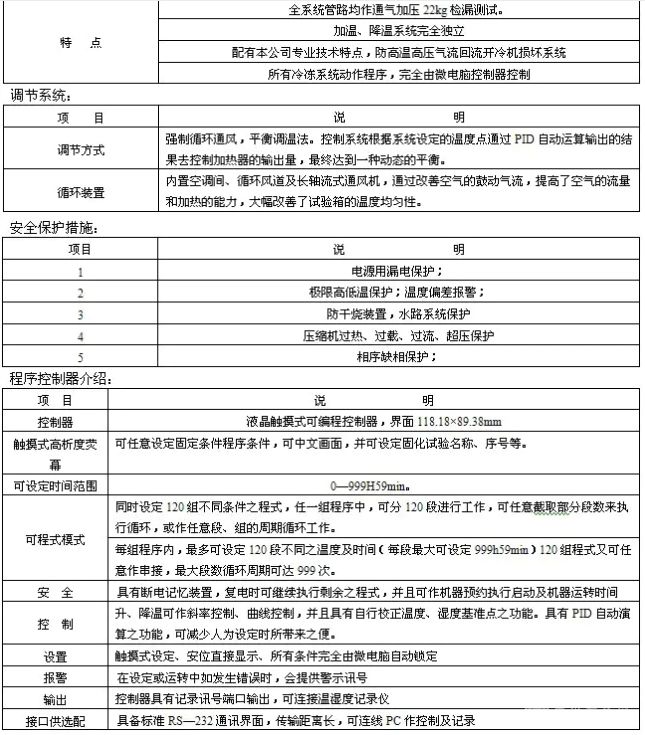 大型可程式恒温恒湿试验箱