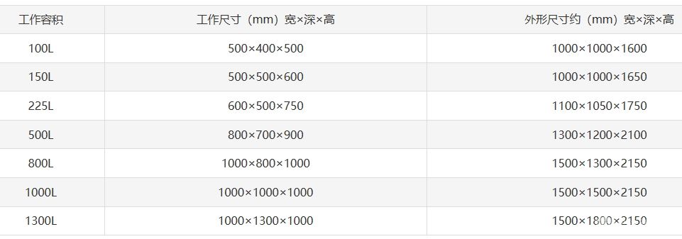 YN41008高低温试验机