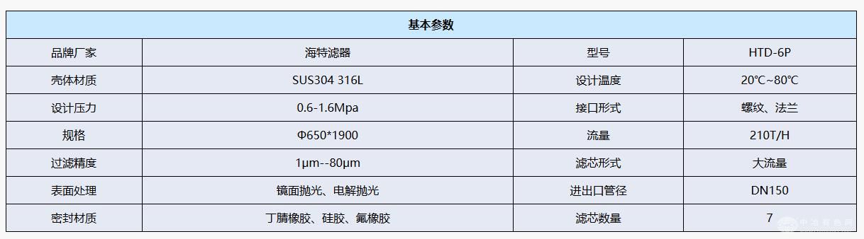 大流量滤芯保安过滤器 大流量滤芯保安过滤器
