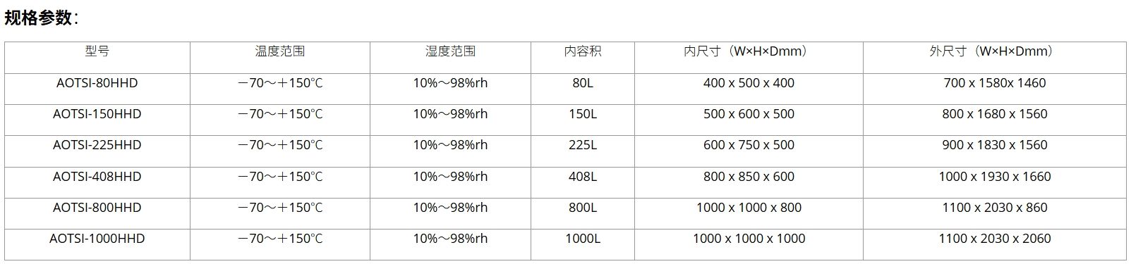 可程序恒温恒湿试验机