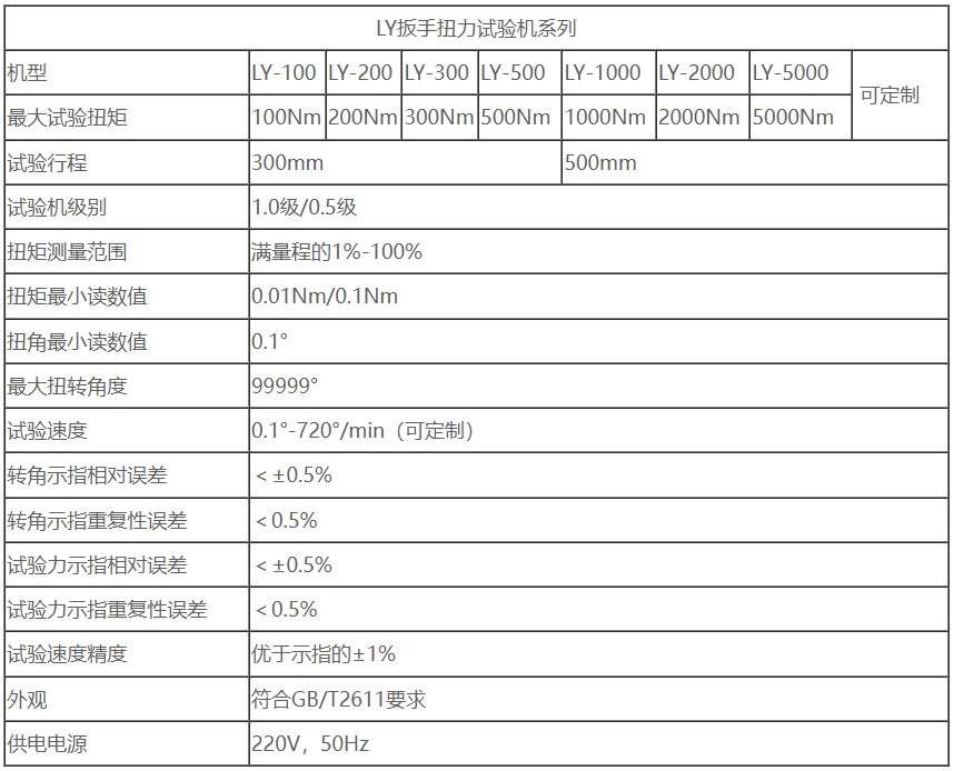 六方扳手扭转试验机