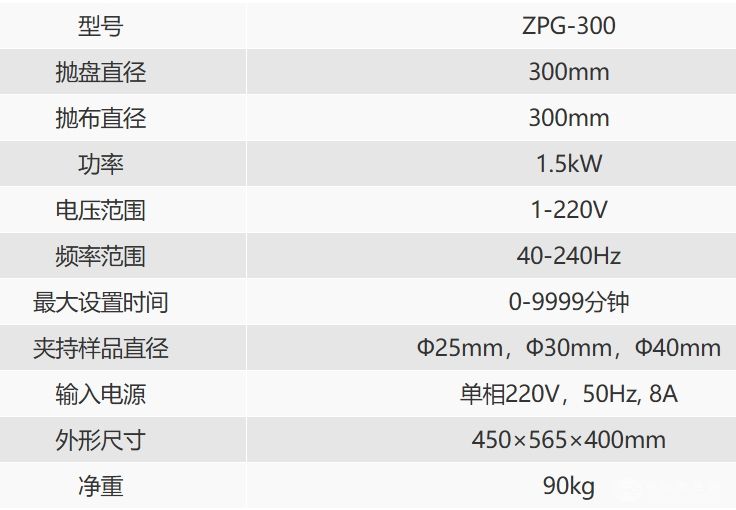 ZPG-300振动抛光机