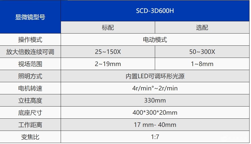 SCD-3D600H全自动3D视频显微镜