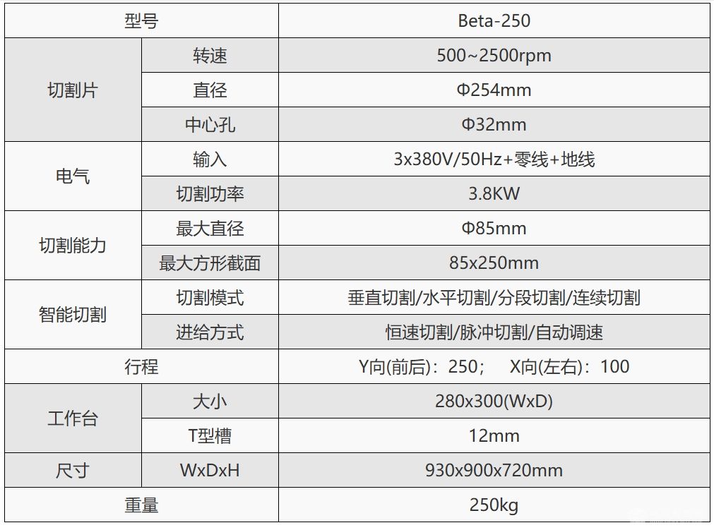 Beta-250全自动切割机