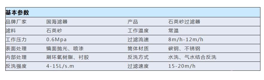 水中除油纤维球过滤器
