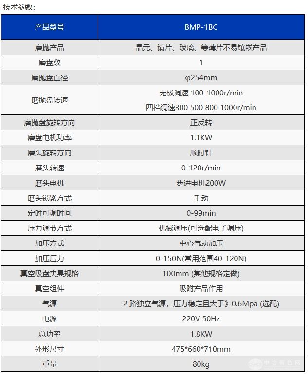 BMP-1BC全自动金相试样磨抛机
