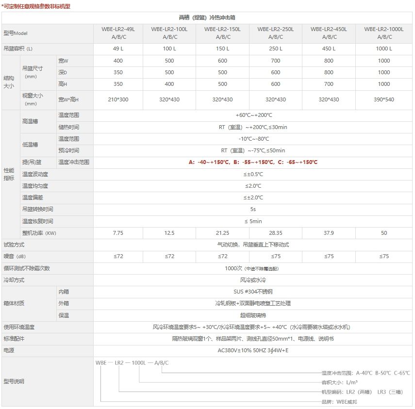 WBE-LR2两箱式温度冲击试验箱